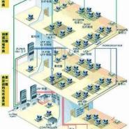 海南澳諾網絡工程 構建高效數字網絡的專業(yè)實踐