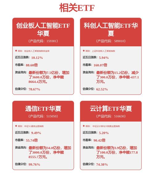 協創數據 數字化轉型的隱形推手，云計算與安全領域的新銳力量